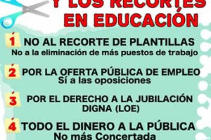 Alacant: Concentración «Contra el Pacto Social y los recortes en Educación»
