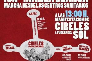 Marchas por la Sanidad Pública en Madrid