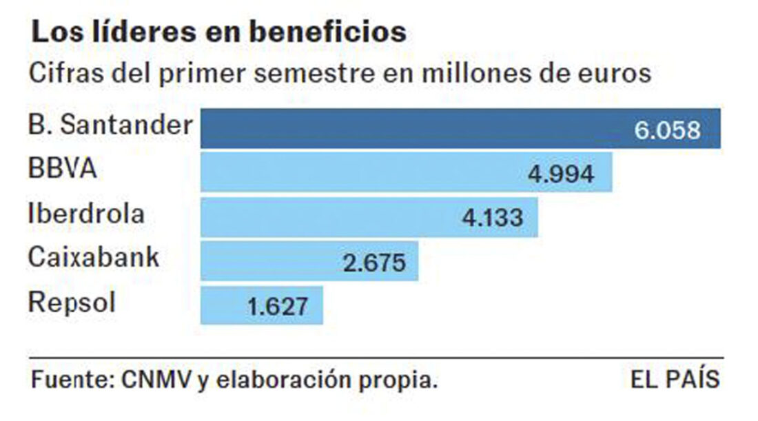 La abolición del trabajo asalariado, el desafío de todos los tiempos