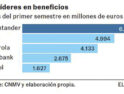 La abolición del trabajo asalariado, el desafío de todos los tiempos