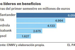 La abolición del trabajo asalariado, el desafío de todos los tiempos