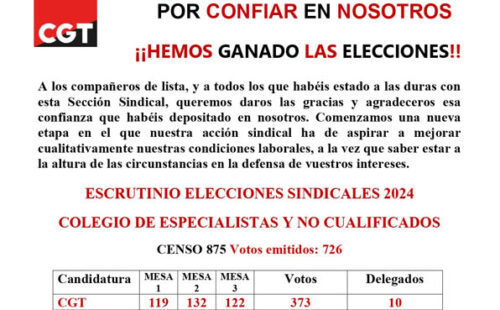 CGT Gana las elecciones sindicales en La Nestlé de la Penilla Cantabria