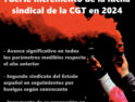 Fuerte incremento de la lucha sindical de la CGT en 2024