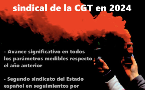 Fuerte incremento de la lucha sindical de la CGT en 2024