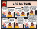 28 Abril: Día Internacional de la Seguridad y la Salud en el Trabajo