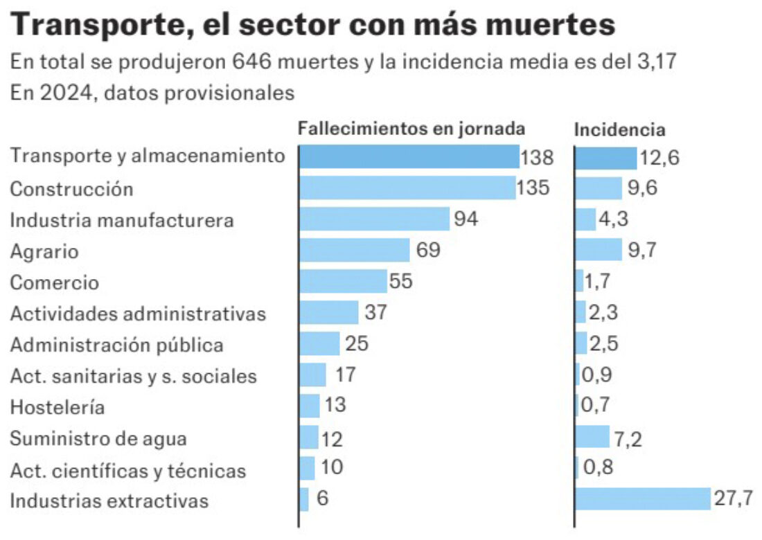 Un reinado del terror, sin autoridad a la que poder acudir en busca de protección